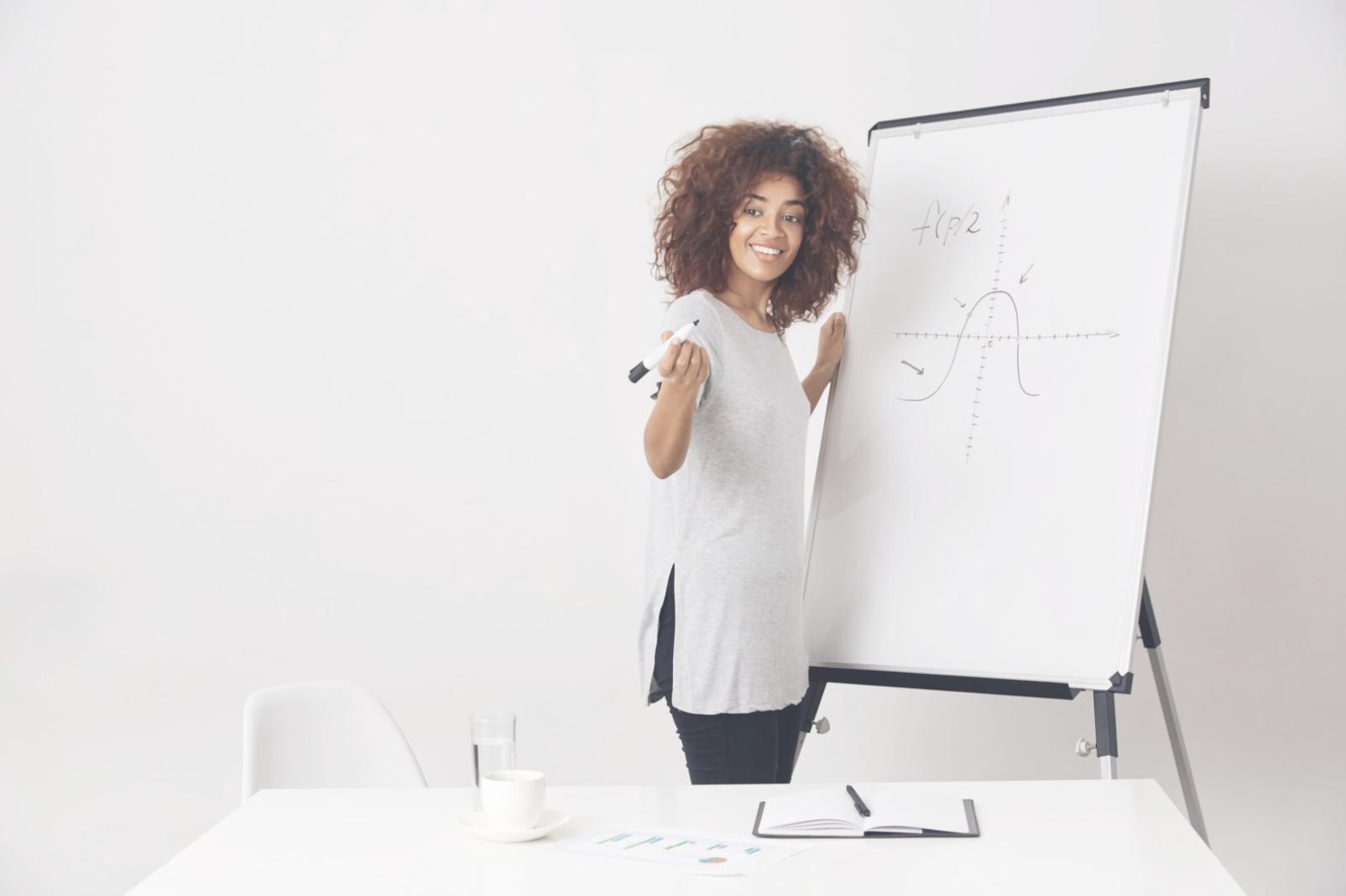 Практические занятия по финансовому анализу